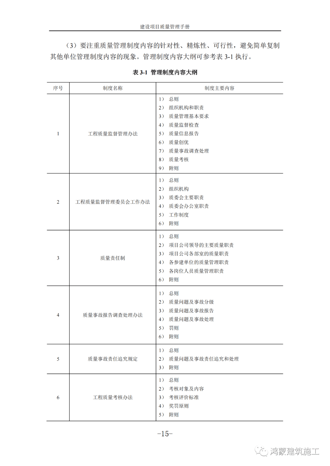 最新质量手册，引领企业卓越之路