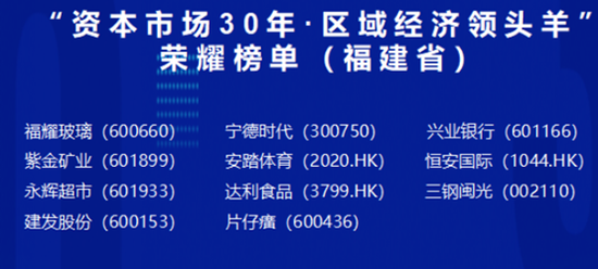 新澳精准资料免费提供353期期,国产化作答解释落实_精英版301.135