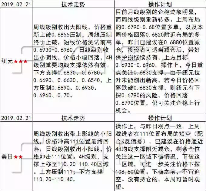 澳门最准的资料免费公开,连贯性执行方法评估_增强版7.518