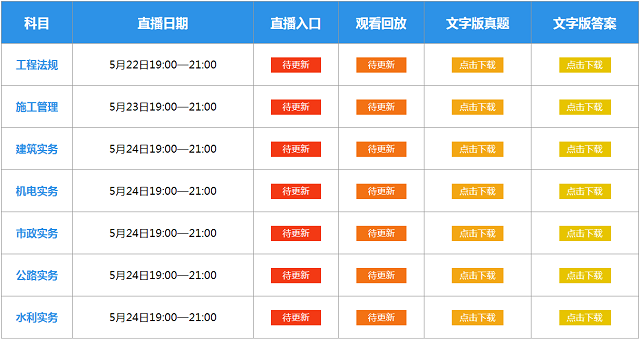 2024今晚新澳开奖号码,经典解释落实_Android176.805