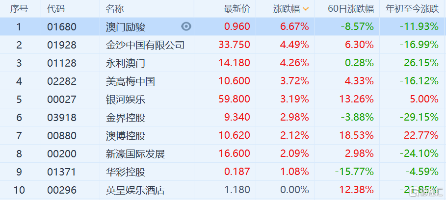 2024新澳天天资料免费大全,最新热门解答落实_标准版8.191