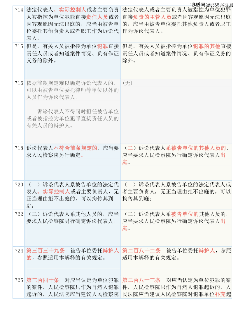 新澳内部资料精准大全,准确资料解释落实_经典版173.213