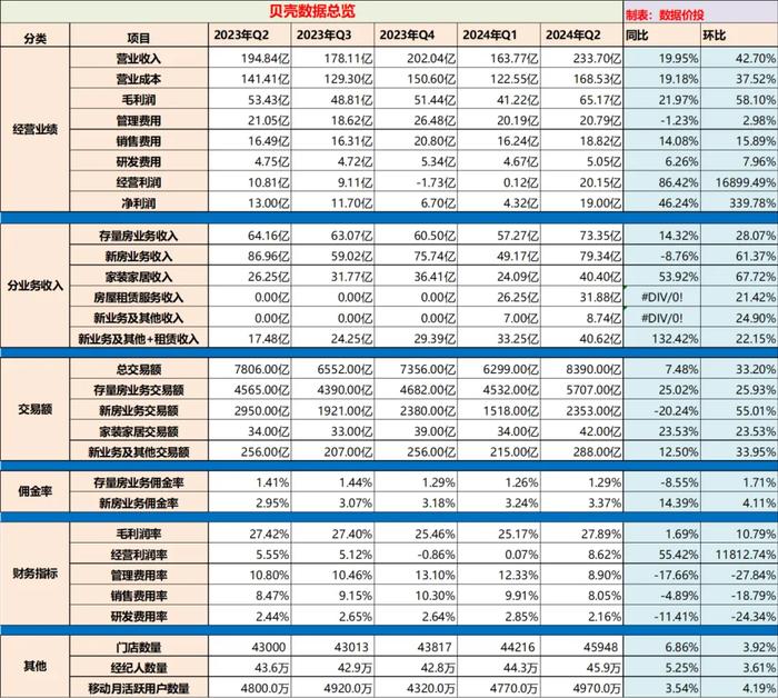 2024年澳门天天彩,数据资料解释落实_豪华版180.200