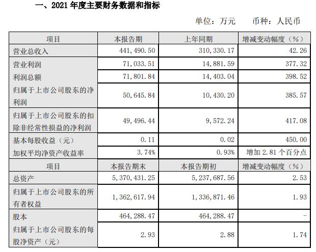 2021年澳门今晚开什么特马,新兴技术推进策略_ios5.385