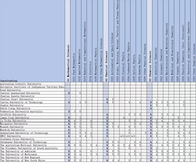 2024新澳原料免费大全,科学解答解释落实_挑战版18.96