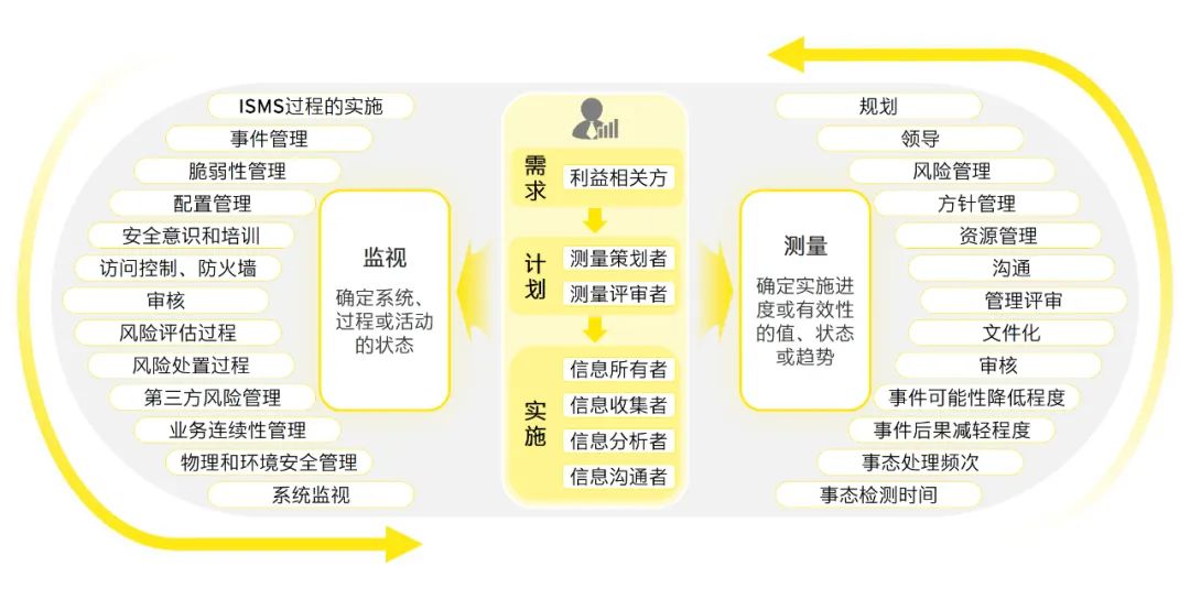 2024澳门今晚开什么生肖,效能解答解释落实_基础版3.339