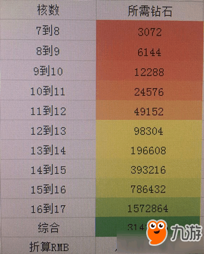 2024正版资料大全,经验解答解释落实_升级版9.135