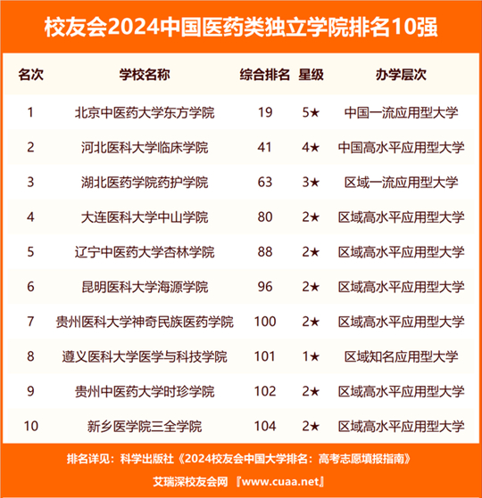 澳门六开奖最新开奖结果2024年,涵盖了广泛的解释落实方法_经典版183.213