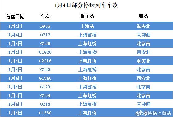 新澳门六开奖结果2024开奖记录查询网站,高度协调策略执行_5D50.21.81