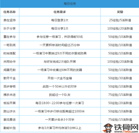 新澳天天彩免费资料大全特色,广泛的解释落实支持计划_挑战版80.96