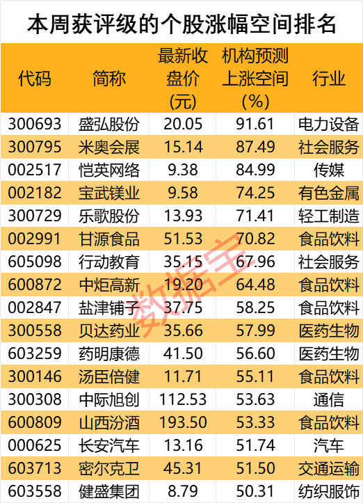 新澳门彩精准一码内部网站,收益成语分析落实_5D50.21.81