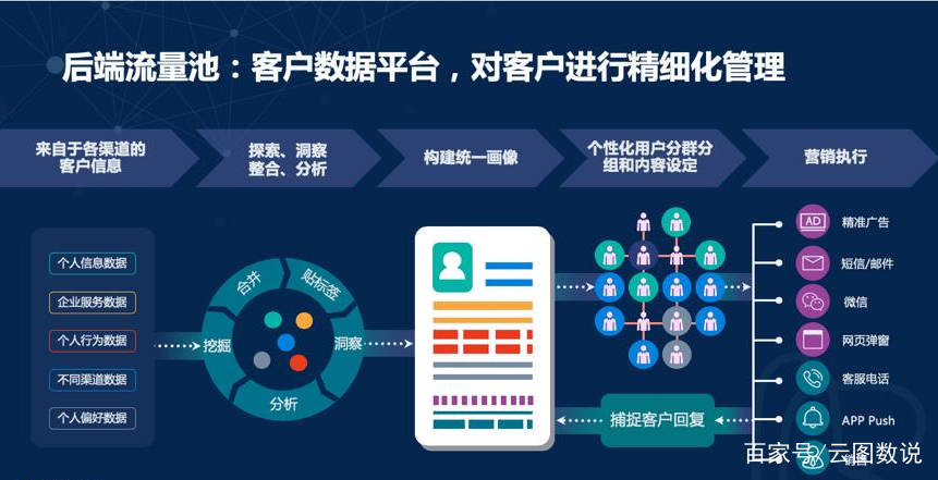 澳门最精准真正最精准龙门客栈,定制化执行方案分析_升级版9.815