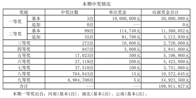 2024年开奖结果,最新答案解释落实_5D50.21.81