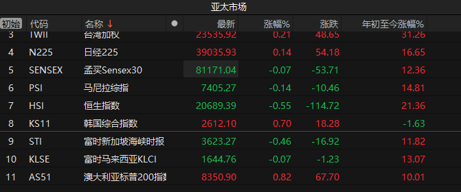 新澳2024年精准一肖一,广泛的关注解释落实热议_游戏版6.556