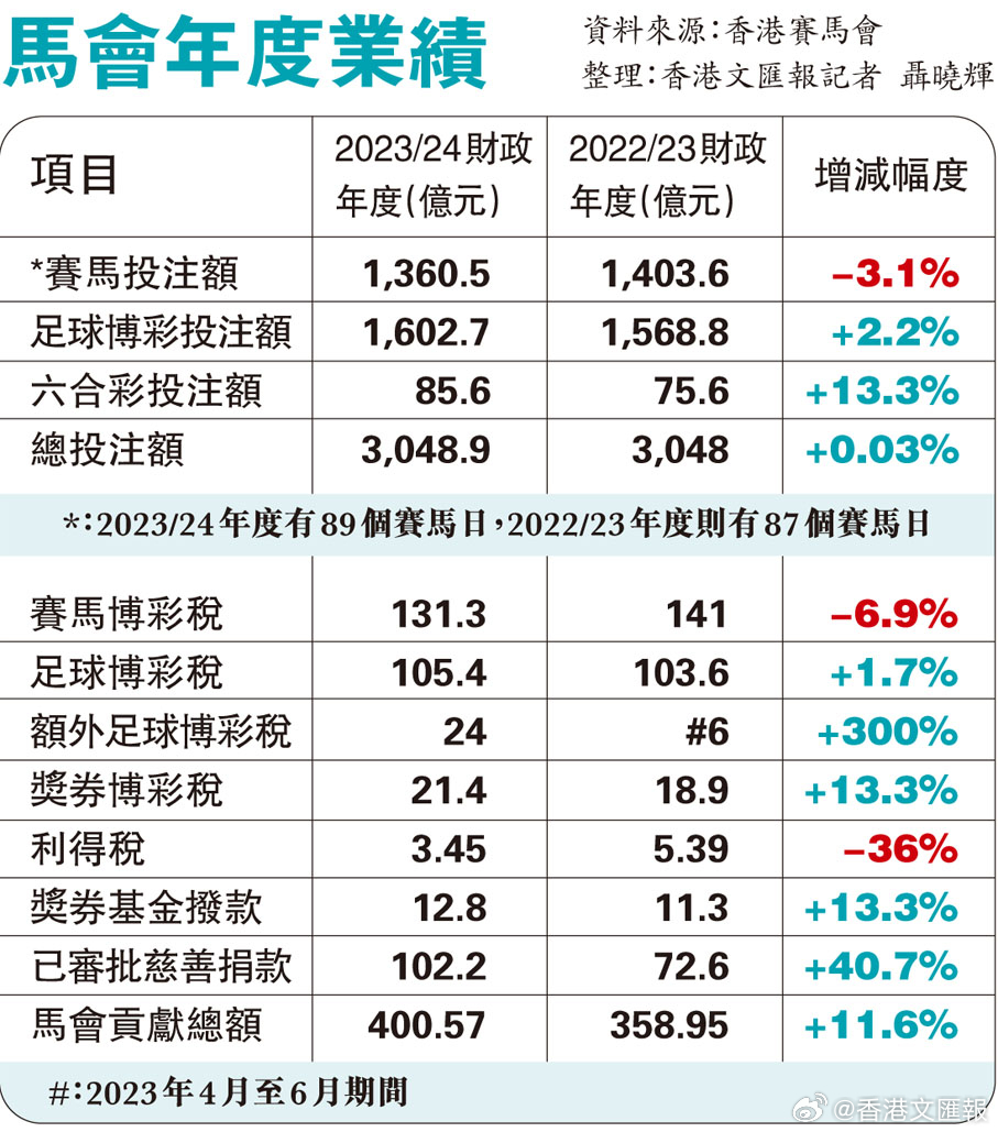 落花流水 第5页