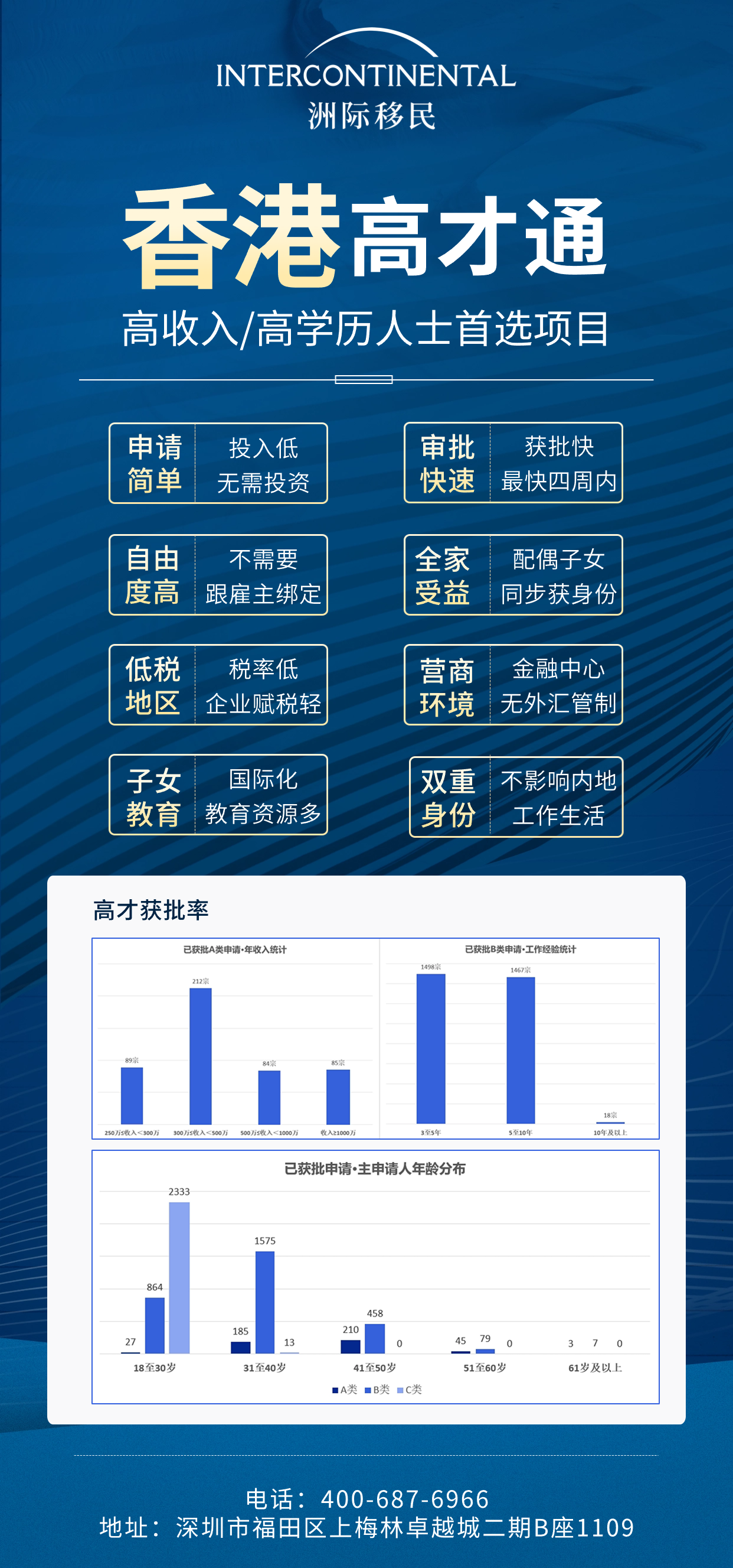 寂静的星空 第5页