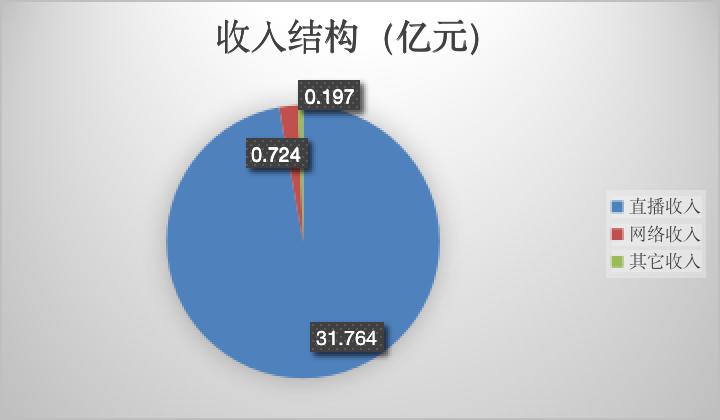 全年资料免费大全,结构解答解释落实_开发版77.999