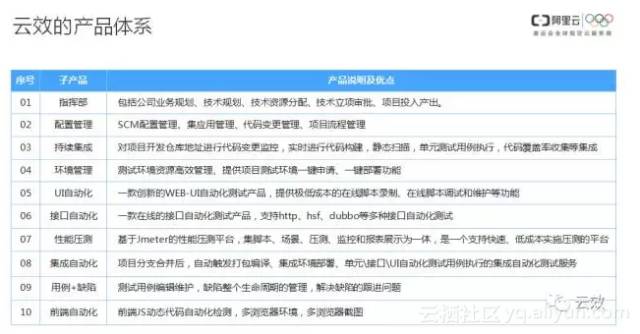 新澳门精准资料免费,国产化作答解释落实_标准版90.64.23