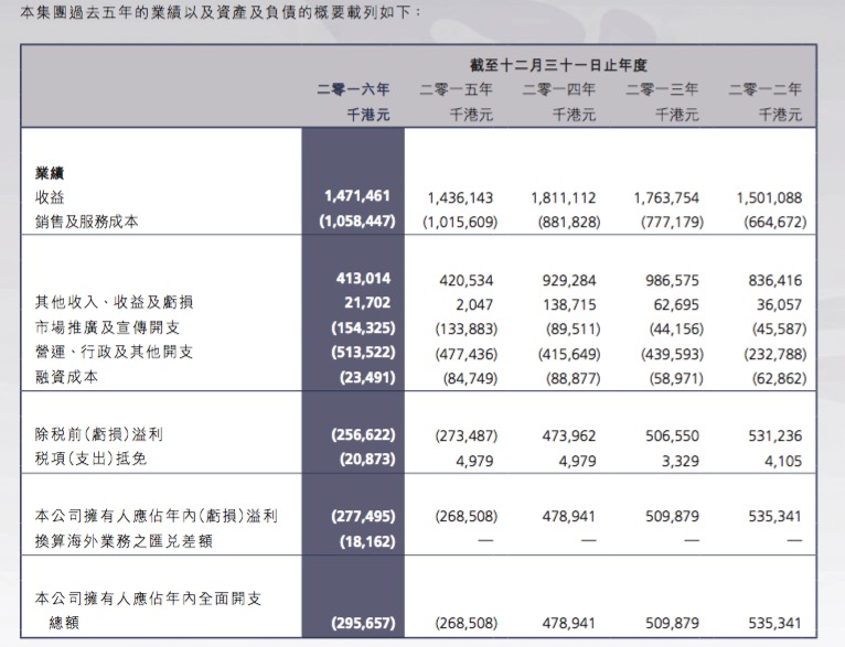 新澳门六开奖结果记录,最新正品解答落实_粉丝版257.281