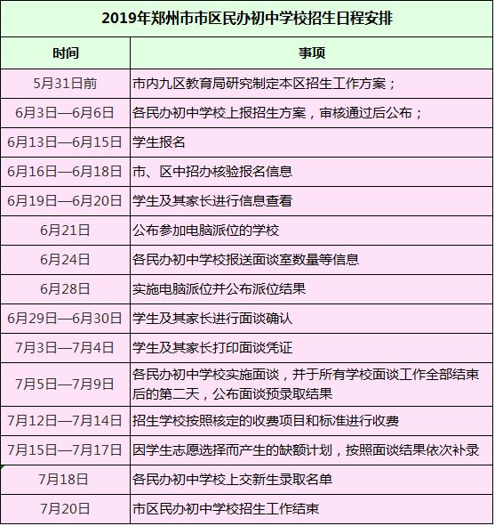 晨曦微露 第4页