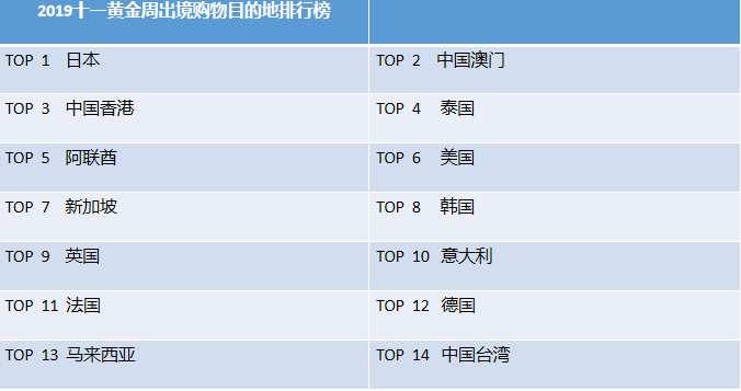 二四六澳门免费全全大全,数据资料解释落实_入门版3.938