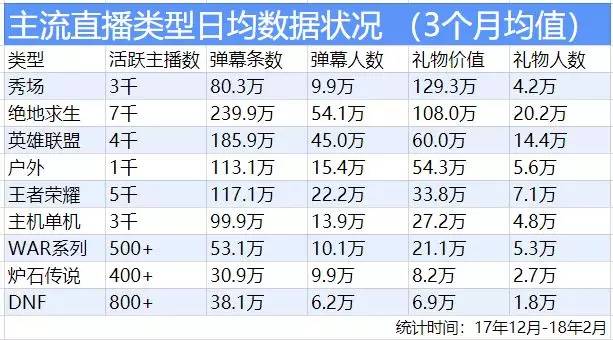 澳门天天开彩期期精准单双,数据资料解释落实_入门版3.563