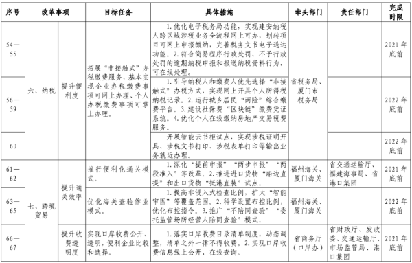 2024新澳门原料免费462,详细解读落实方案_升级版6.55