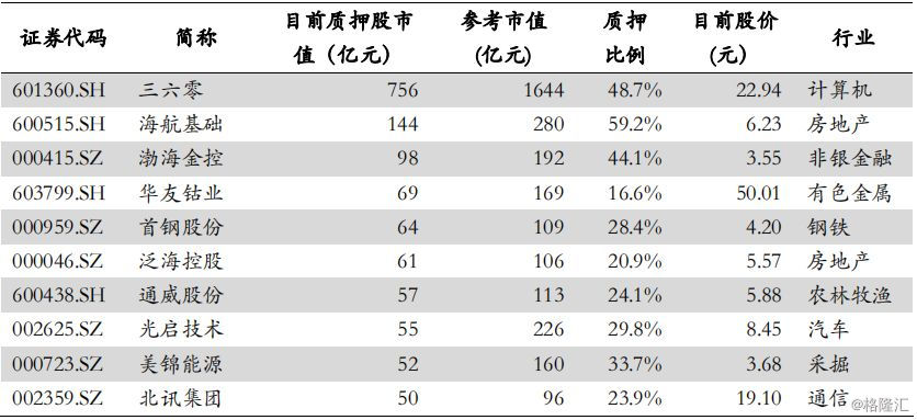 梦的彼岸 第5页