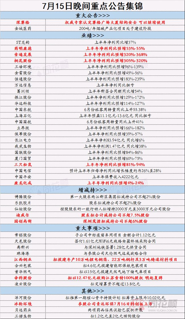 4949免费资料2024年,经典解释落实_Android346.185