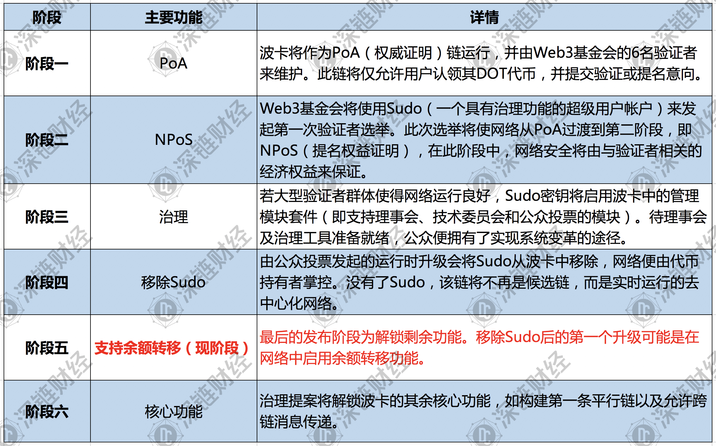 新澳开奖结果+开奖记录,诠释解析落实_完整版3.17