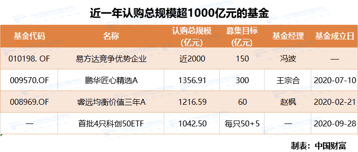 新澳门开奖结果2024开奖记录查询官网,正确解答落实_限量款6.705