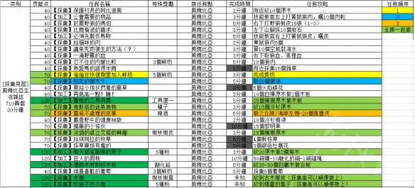 2024年天天彩免费资料,数据驱动执行方案_黄金版5.356