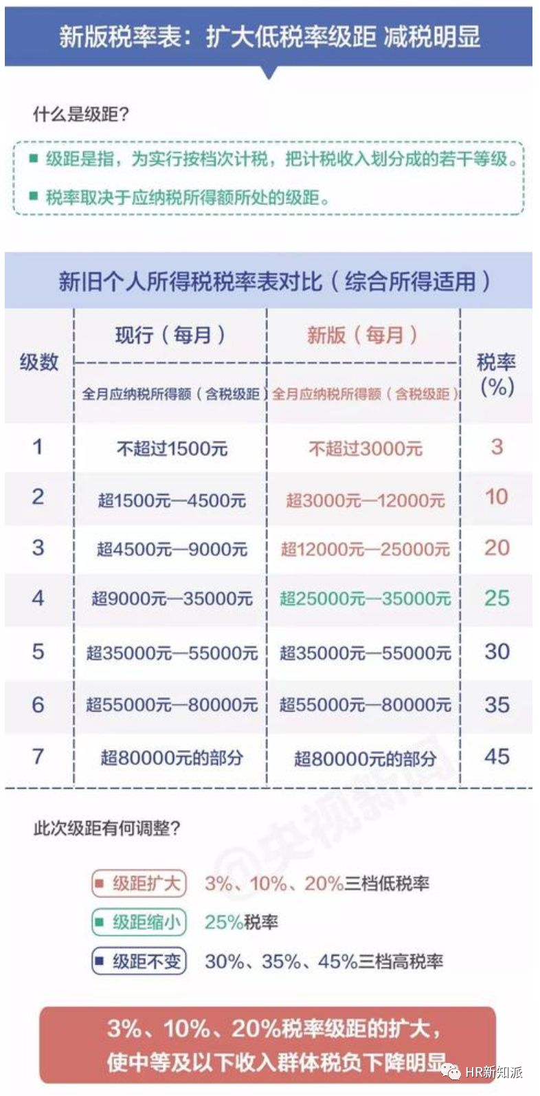 494949澳门今晚开什么,准确资料解释落实_精简版104.330