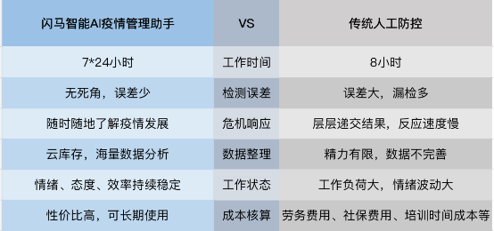 新奥精准资料免费提供彩吧助手,标准化实施程序解析_5D57.23.13