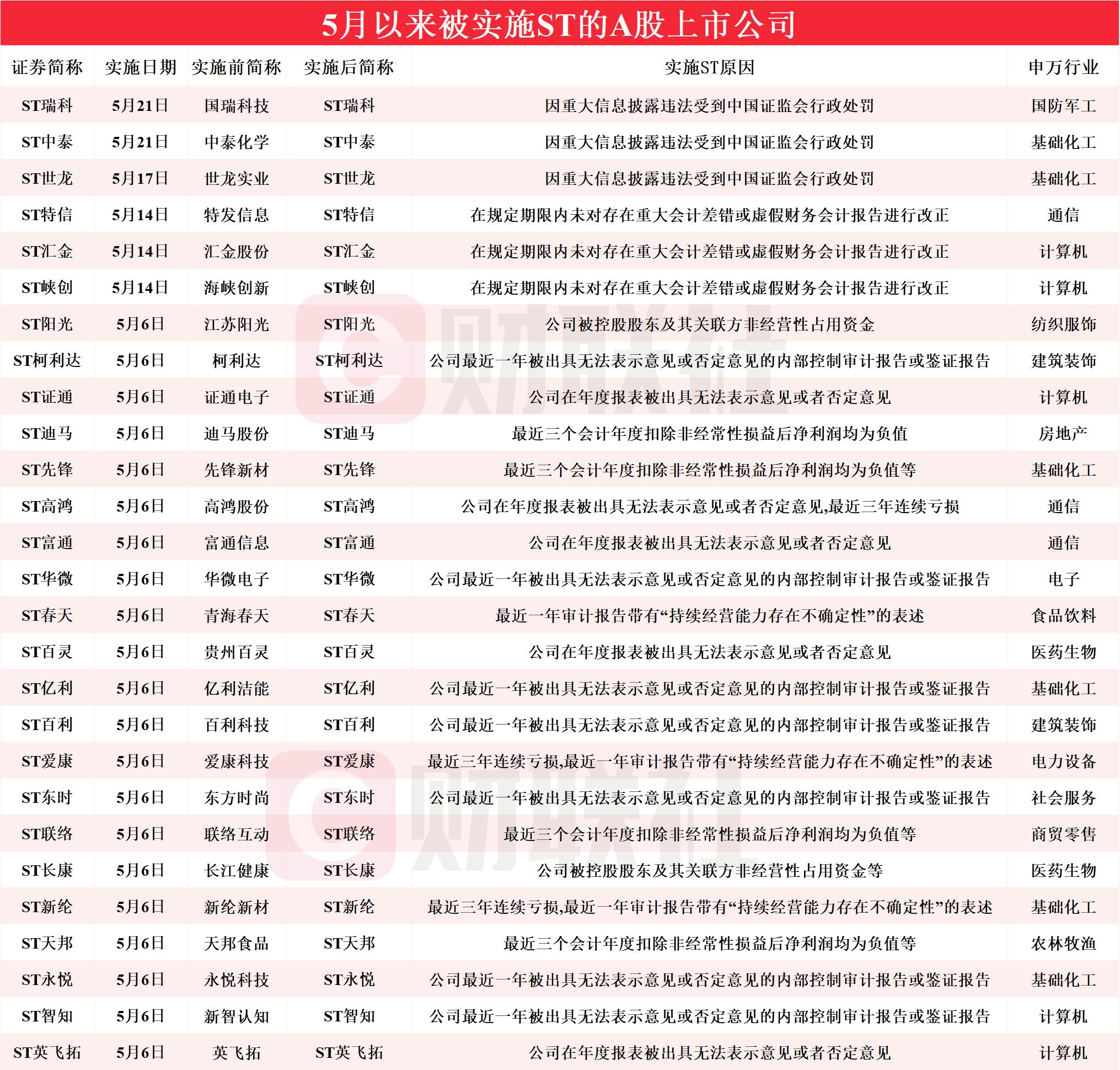 2024年今晚澳门特马,最新正品解答落实_标准版90.67.21