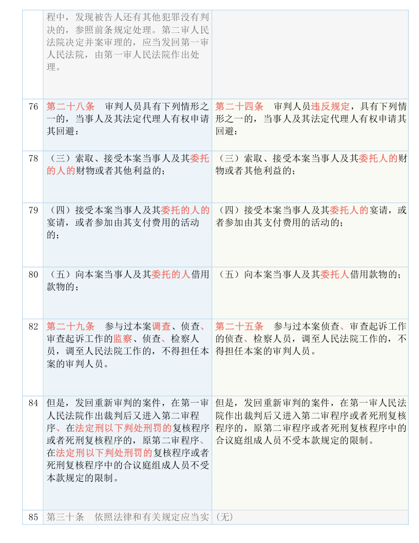 2024全年经典资料大全,效能解答解释落实_豪华版8.715