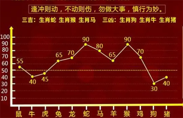 揭秘2024一肖一码100准,精细化策略落实探讨_豪华版7.815