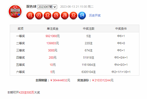 澳彩最准免费资料大全澳门王子,实用性执行策略讲解_娱乐版204.310