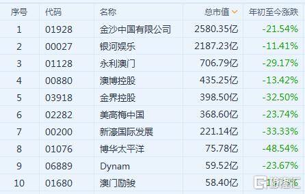 澳门一码一码100准确2024,收益成语分析落实_5D50.21.81