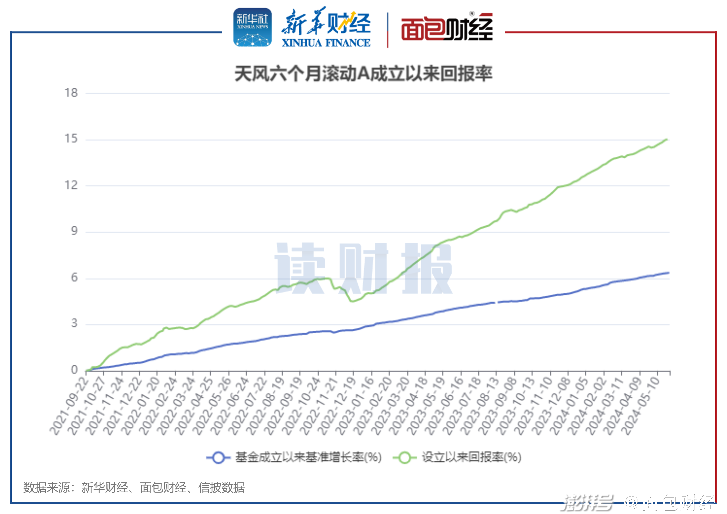 新澳天天开奖免费资料,绝对经典解释落实_win204.310