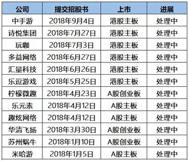 澳门免费资料大全精准版,市场趋势方案实施_游戏版1.968