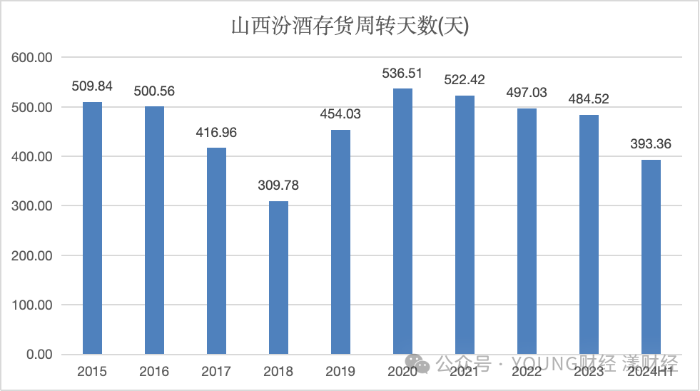 2024香港历史开奖记录,正确解答落实_标准版1.393