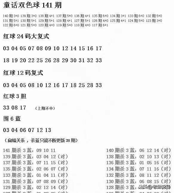 新澳资料大全资料,具体操作步骤指导_定制版6.33