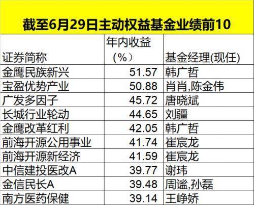 2024今晚澳门开奖结果,收益成语分析落实_娱乐版207.180