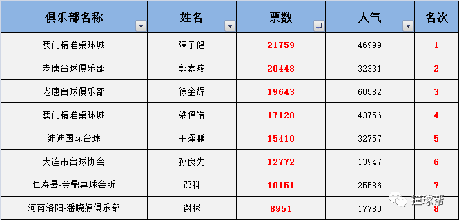 新澳门三中三码精准100%,国产化作答解释落实_轻量版3.373