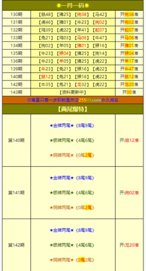 澳门三肖三码精准100,系统解答解释落实_标准版90.64.23