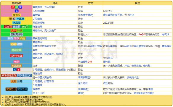 2024新奥精准资料免费大全078期,性质解答解释落实_RX版56.813