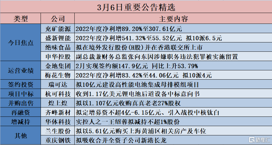 香港正版资料大全免费,科技成语分析落实_5D57.23.13