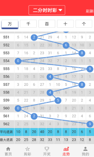 2024澳门天天开好彩大全46期,准确资料解释落实_游戏版346.175