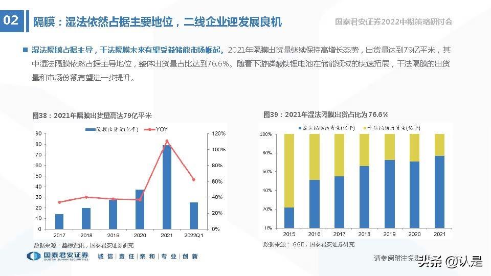 最新电池市场趋势与技术发展深度解析